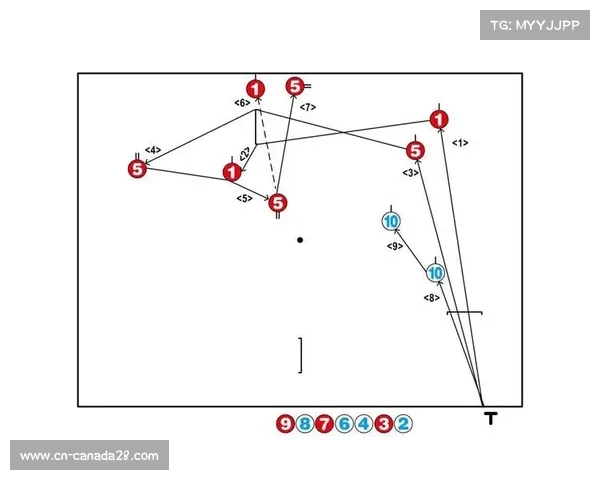 谢尔本主力边锋伯恩斯速度测试全场第一成为反击战术核心