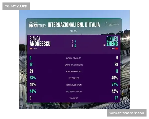 赛前预测:ESPN模拟分析显示萨巴伦卡夺冠概率高达68% 赛前预测:ESPN模拟分析显示萨巴伦卡夺冠概率高达68%